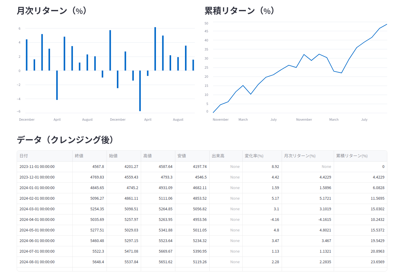 Screenshot from 2025-10-26 22-58-25.png